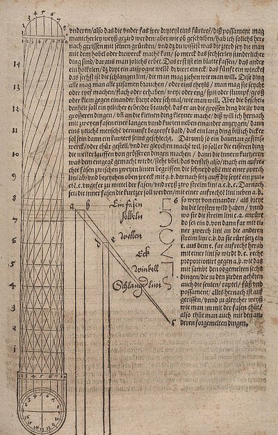 Columna con decoración en espiral de Albrecht Dürer